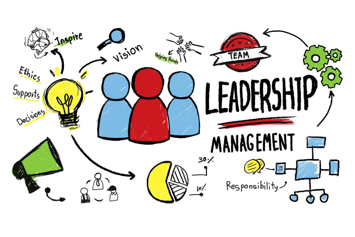 Leadership and Management Course Part 3