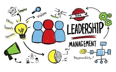 Leadership and Management